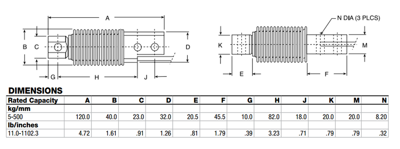 RLHB-250Kg稱(chēng)重傳感器尺寸圖