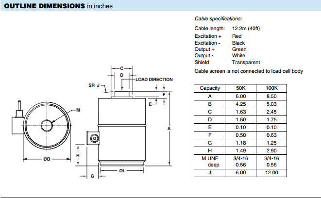 美國Vishay Revere 92-100Klb產品尺寸