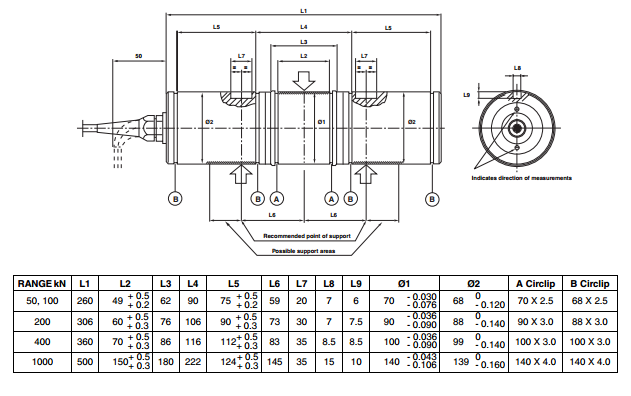 美國NOBEL KISD-6-200KN產(chǎn)品尺寸圖