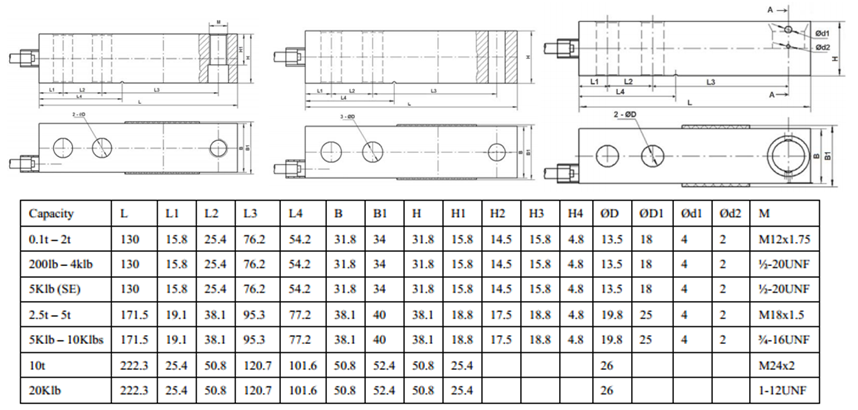 H8C-C3產品尺寸圖