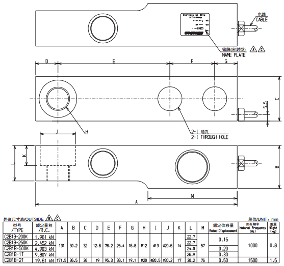 C2B1B-500Kg-C3產品尺寸圖