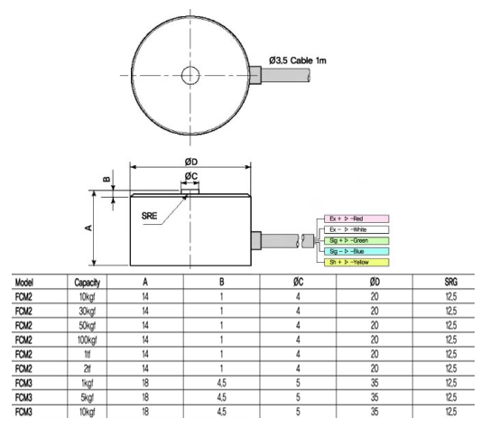 FCM3-5Kg產品尺寸圖