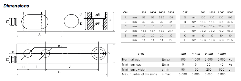 CMI A951-2000Kg產品尺寸圖