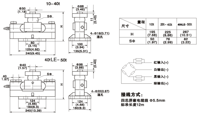 英國(guó)OAP BTA-25T稱重傳感器尺寸圖
