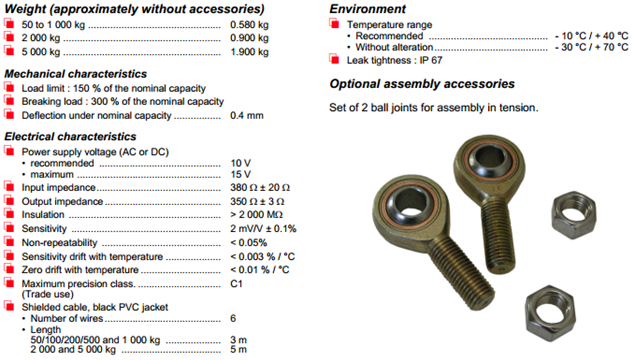 法國PRECIA-MOLEN TVN產(chǎn)品技術(shù)參數(shù)