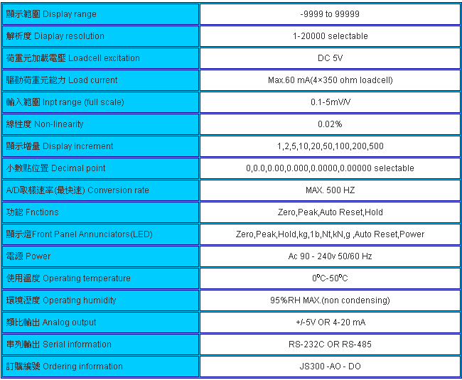 JS-300稱重控制器技術(shù)參數(shù)