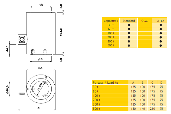 NBC CT產品結構尺寸