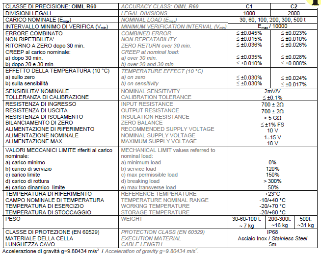 CLS-60T產(chǎn)品技術參數(shù)