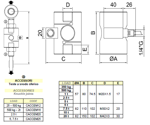 TCEAMP-1T產品結構尺寸