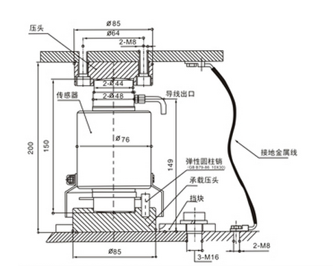 柯力ZSF-D稱重傳感器產品尺寸圖