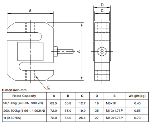 韓國(guó)Bongshin DBHS產(chǎn)品尺寸圖